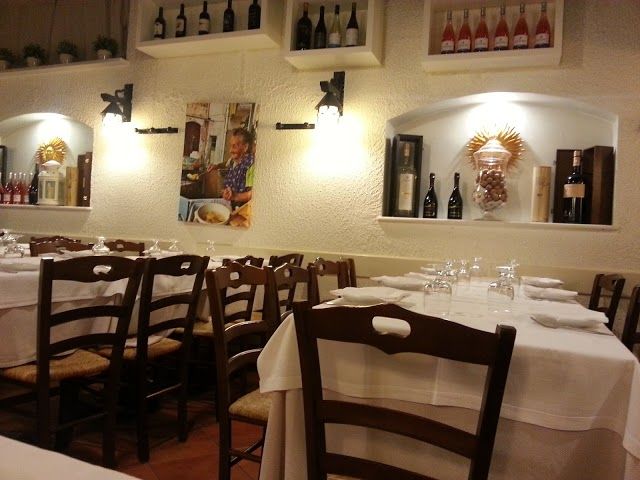 Pizzeria da Donato